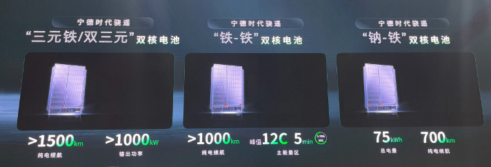多种搭配的双核电池