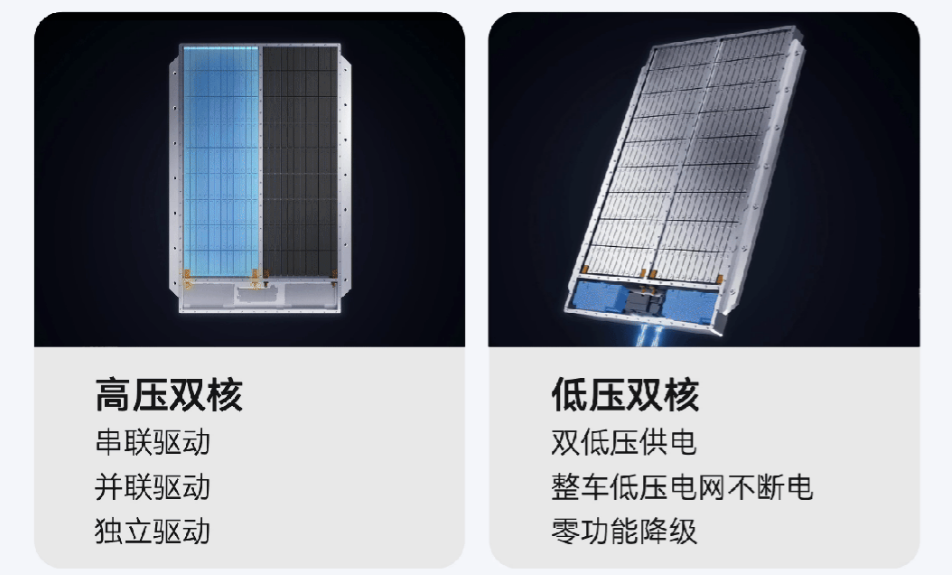 高压双核与低压双核